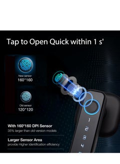 S-Color Fingerprint Door Lock- Smart Door knob,biometric Door Lock，with passcode keypad keyless Entry Door Handle，for Bedroom Home Hotel Office Apartment (Black with Tuya App)  - Image 4