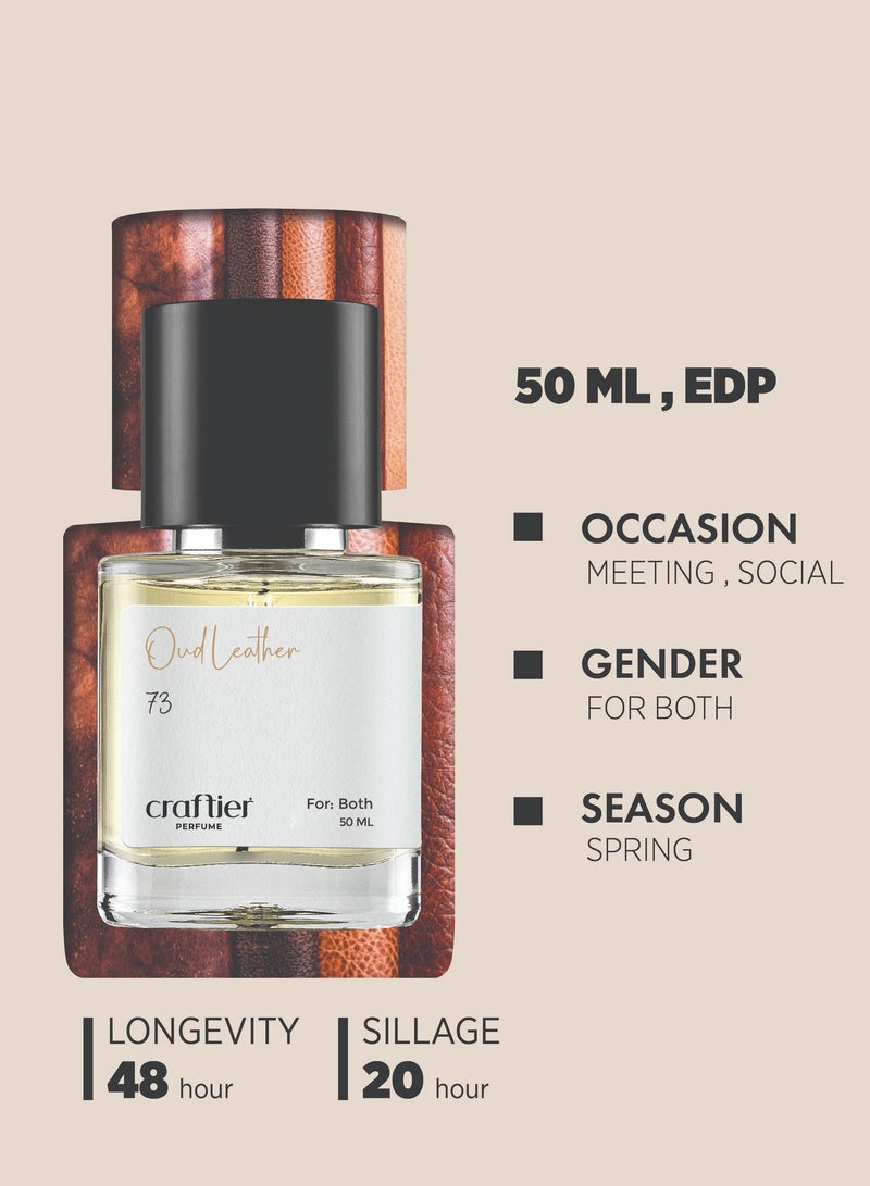 Craftier Perfume OUD LEATHER - Inspired of-IRISH OUD, Eau De Parfum for Men & Women - 50ml, Long Lasting Ambery Fragrance Upto 48 Hrs, Travel Size Unisex Perfume - Image 5
