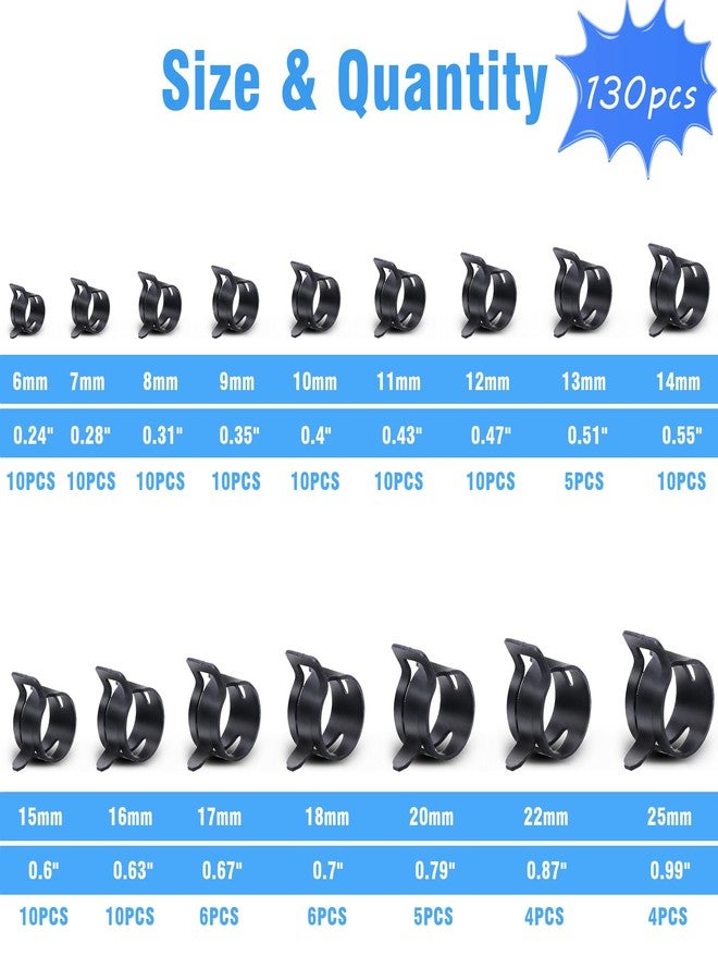 PEROMI 130Pcs 6-25mm Spring Band Hose Clamps With Swivel Flat Hose Clamp Plier Assortment Kit, Spring Band Type Fuel Line Silicone Vacuum Hose Steel Clamp,Low Pressure Air Clip Clamp - Image 2
