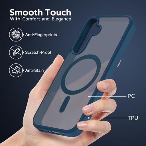Elzzi Magnetic Guard Case for Samsung Galaxy A55 5G Cover, Compatible with MagSafe Translucent Matte Hard PC + TPU Hybrid Back Cover, Shockproof Anti-Scratch Protective Phone Case (Blue) - Image 5