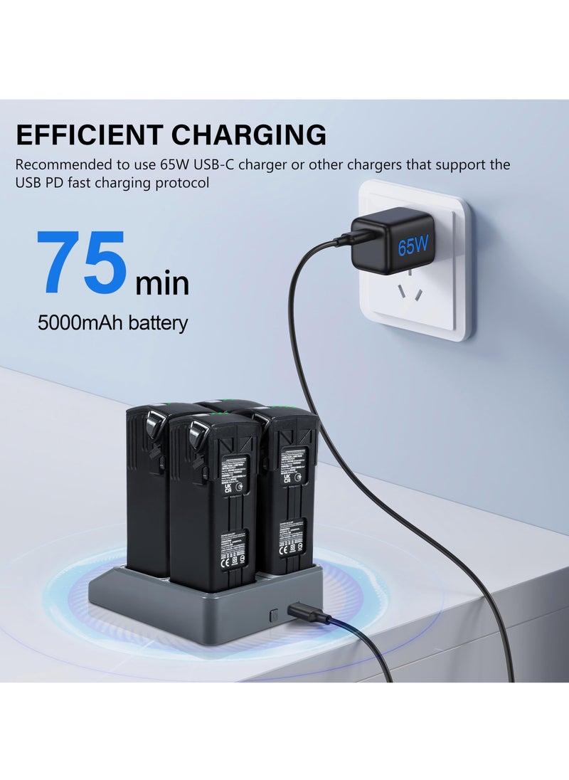 SYOSI For DJI Mavic 3 LCD Battery Charger, Multi Rapid Battery Charging Hub with Storage Charge for DJI Mavic 3 Pro/Mavic 3 Classic/Mavic 3 Cine Drone Accessories  - Image 5