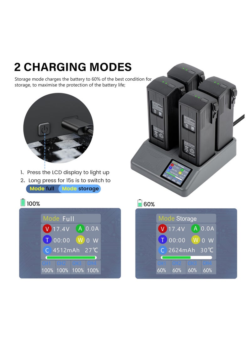 SYOSI For DJI Mavic 3 LCD Battery Charger, Multi Rapid Battery Charging Hub with Storage Charge for DJI Mavic 3 Pro/Mavic 3 Classic/Mavic 3 Cine Drone Accessories  - Image 4