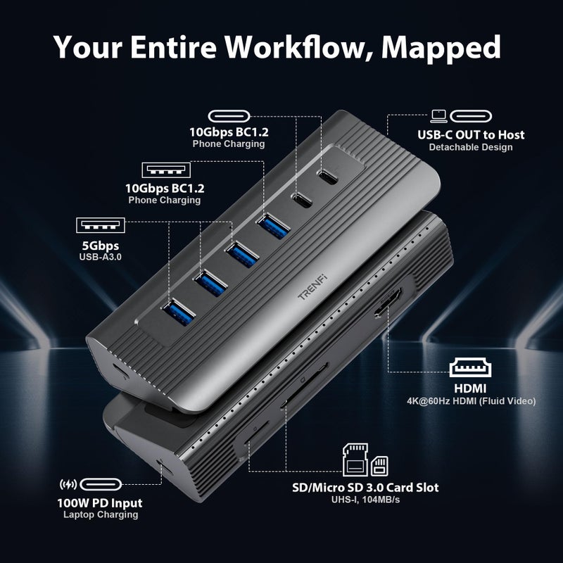TRENFI 10-in-1 USB C Hub with Detachable Cable, USB 3.2 Gen2 10Gbps, 4K 60Hz HDMI, 100W PD, SD/TF Reader - Aluminum Docking Station for Laptop, PC, MacBook Pro/Air M1-M5, Mac mini, iPad Pro - Image 4