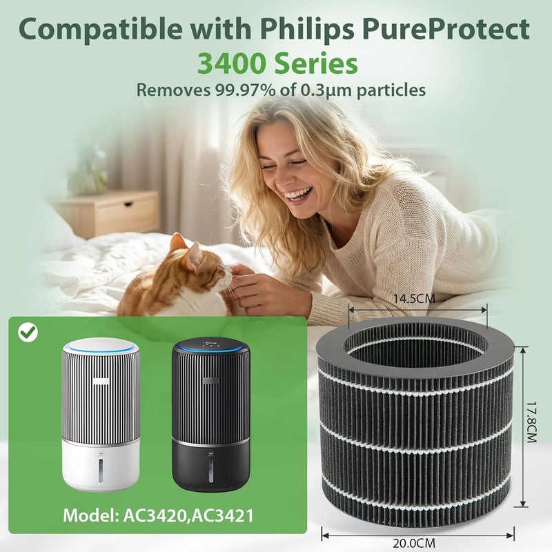 PINREK FY3401 Humidification Filter for Philips 3400 Series AC3420 AC3421 Air Purifier Humidifier, Nano-Sized Vapour 99.9% Less Bacteria, No White Dust (Gray, 2-Pack) - Image 2