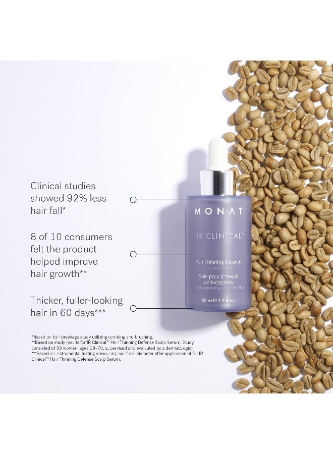 MONAT IR Clinical Hair Thinning Defense Scalp Serum Nourishes Scalp Reduces Breakage Boosts Hair Density and Supports Thicker FullerLooking Hair with a Lightweight NonGreasy Formula - Image 4