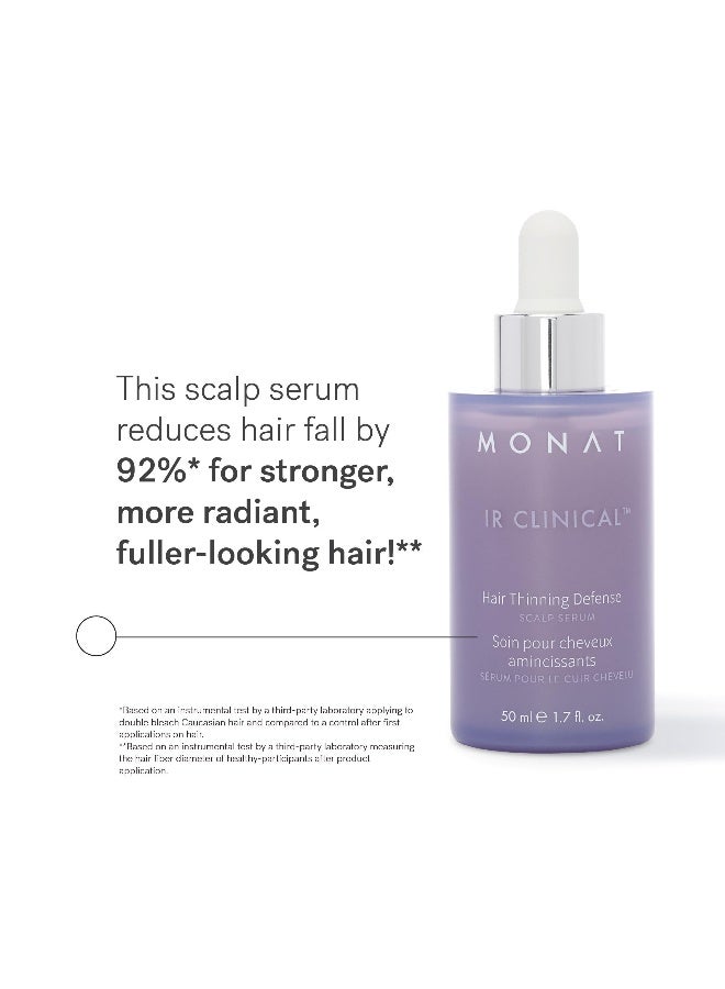 MONAT IR Clinical Hair Thinning Defense Scalp Serum Nourishes Scalp Reduces Breakage Boosts Hair Density and Supports Thicker FullerLooking Hair with a Lightweight NonGreasy Formula - Image 2