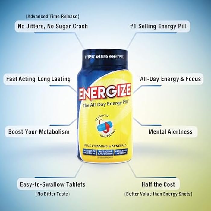 iSatori Energize Time Release Caffeine Pills - No Jitters or Crash Fast Acting All Day Energy Pills for Men and Women - Boost Nutrition and Endurance with Nootropic Supplements - (84 Caffeine Tablets) - Image 3