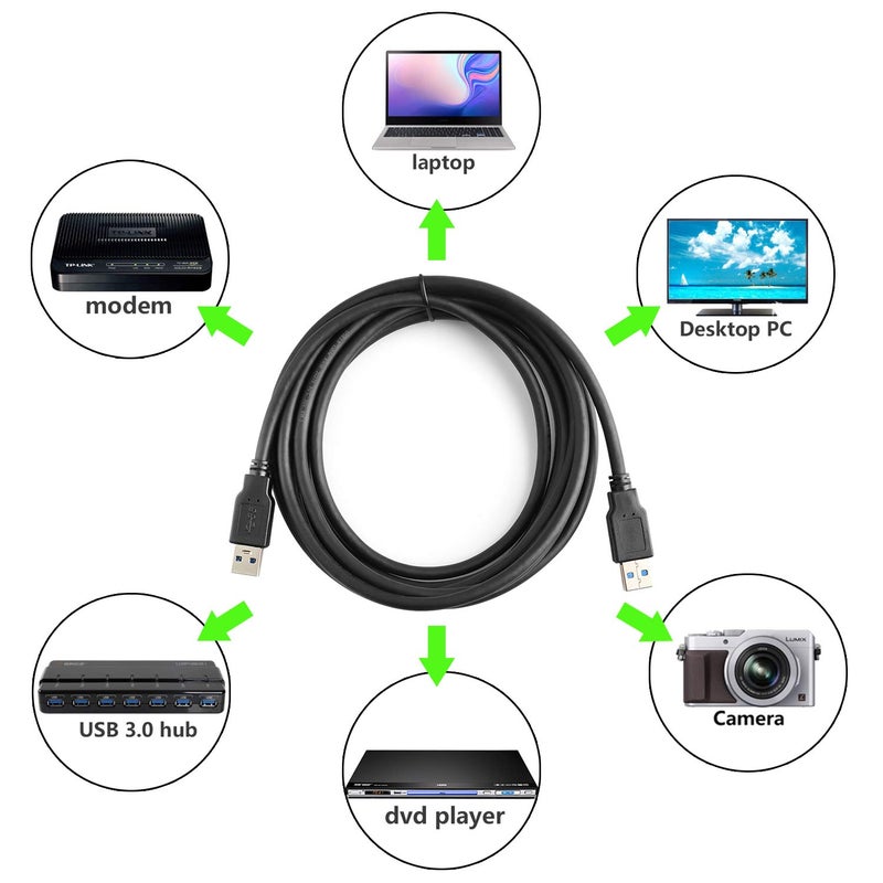 PASOW USB 3.0 Type A Male to Type A Male 24/28AWG Cable Cord (10 Feet, Black) - Image 3