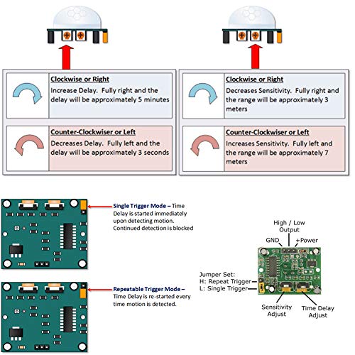DIYmall 5PCS HC-SR501 PIR Sensor Infrared Sensor Body Motion IR Sensor Module for Arduino Raspberry Pi - Image 2