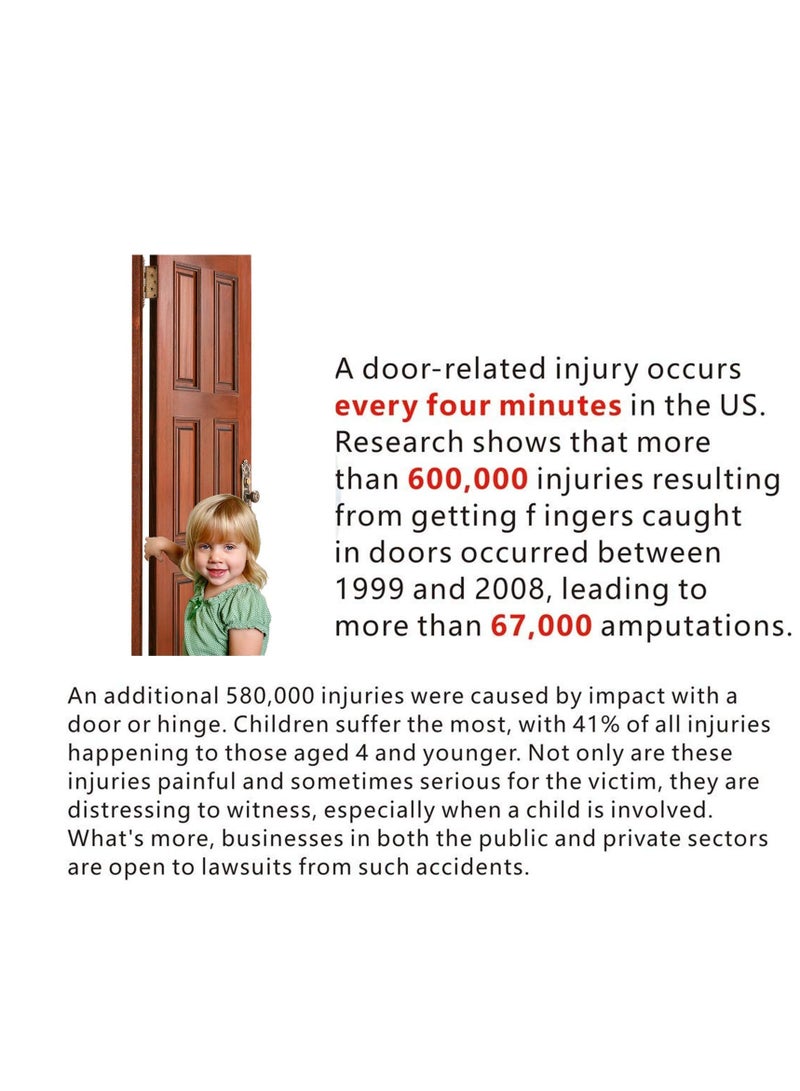 SYOSI Finger Clip Door Guard, Child Door Seam Anti-Pinch Hand Protection Strip Door Protector Baby Finger Clip Door Guard 90 Degree Plus 180 Degree Door Guard Set(17cm wide by 1.2m, 2 pcs) - Image 5