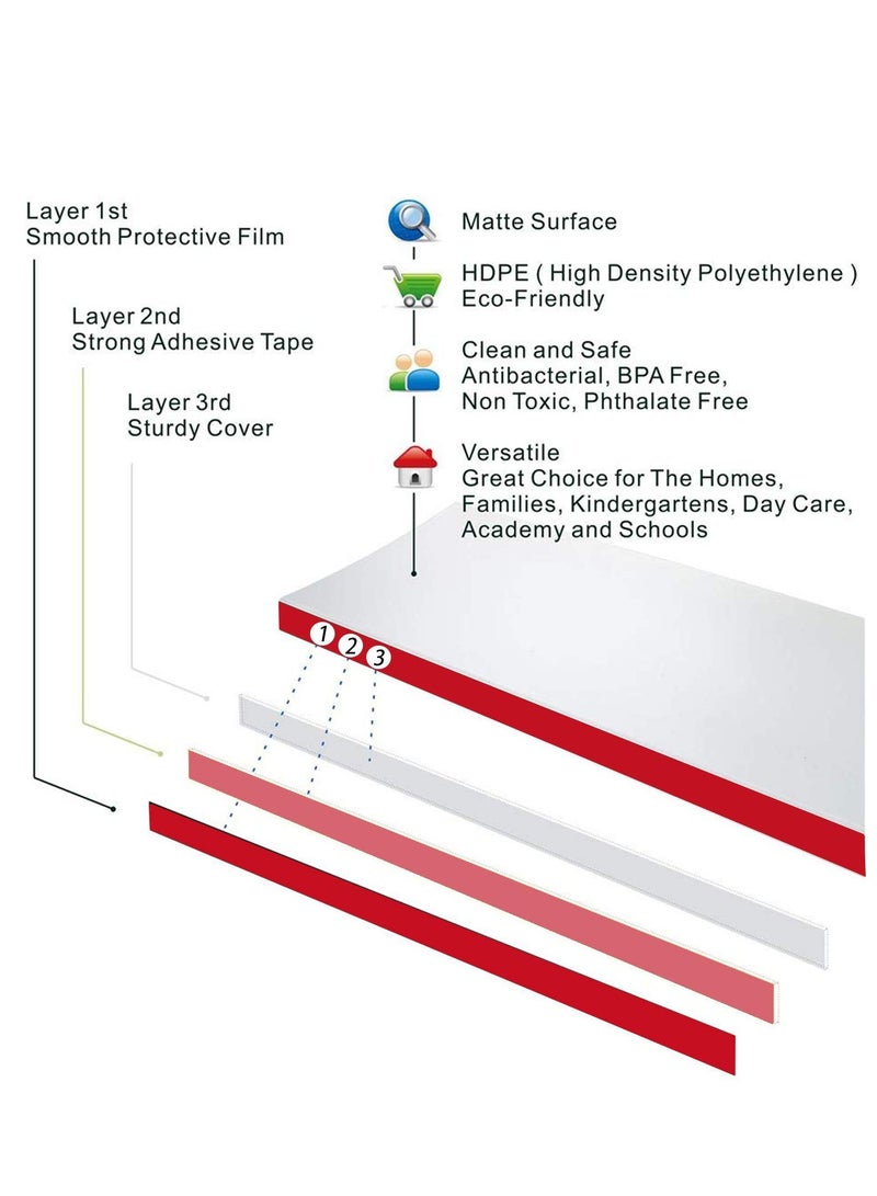 SYOSI Finger Clip Door Guard, Child Door Seam Anti-Pinch Hand Protection Strip Door Protector Baby Finger Clip Door Guard 90 Degree Plus 180 Degree Door Guard Set(17cm wide by 1.2m, 2 pcs) - Image 3