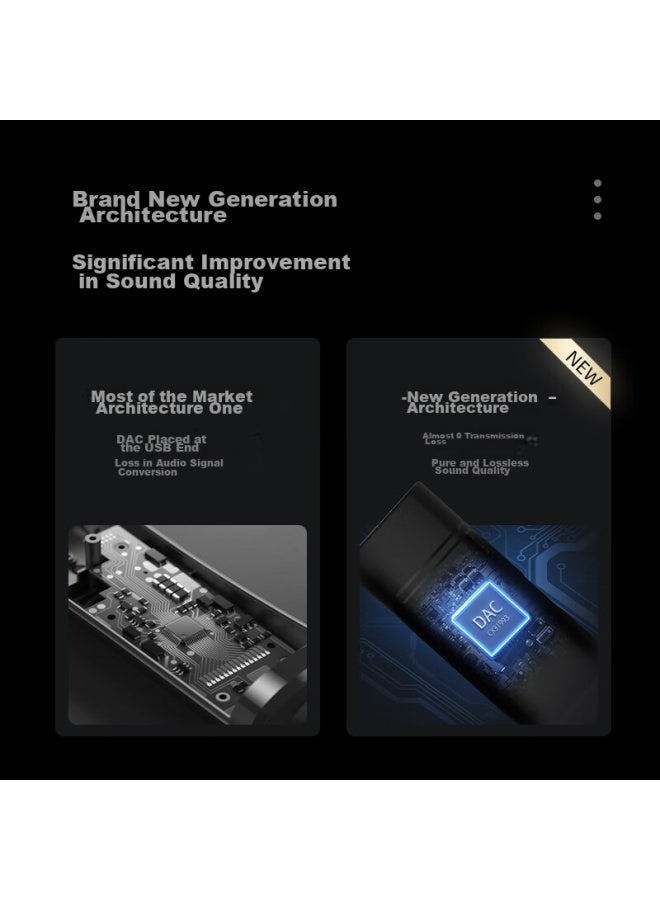 Meilan Lifeme Hifi2pro Fast Charging Version Decoding Headphone Amplifier, Type-c To 3.5mm Decoding Headphone Jack Adapter, Compatible With Apple 16/android/tablet - Image 2