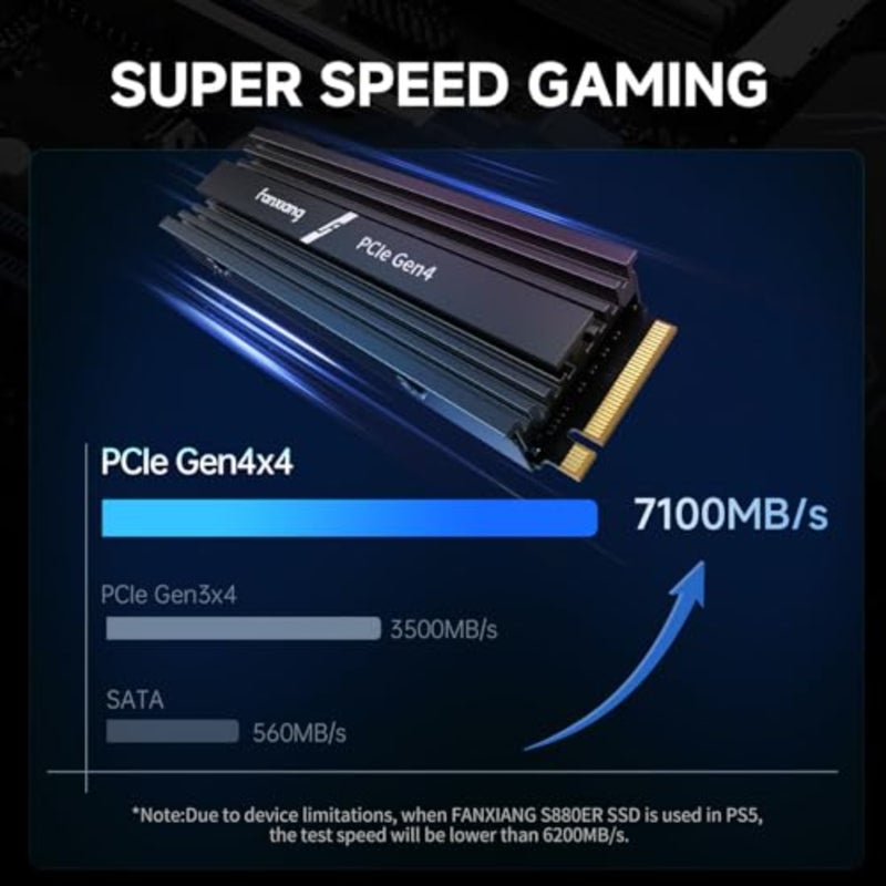 SSD للألعاب PS5 مع مبدد حراري: وحدة تخزين داخلية PCIe Gen 4 NVMe M.2، بسرعة تصل إلى 7100 ميجابايت/ثانية، وسبائك الألومنيوم السوداء، وأوقات تحميل فائقة السرعة وكفاءة حرارية - Image 3
