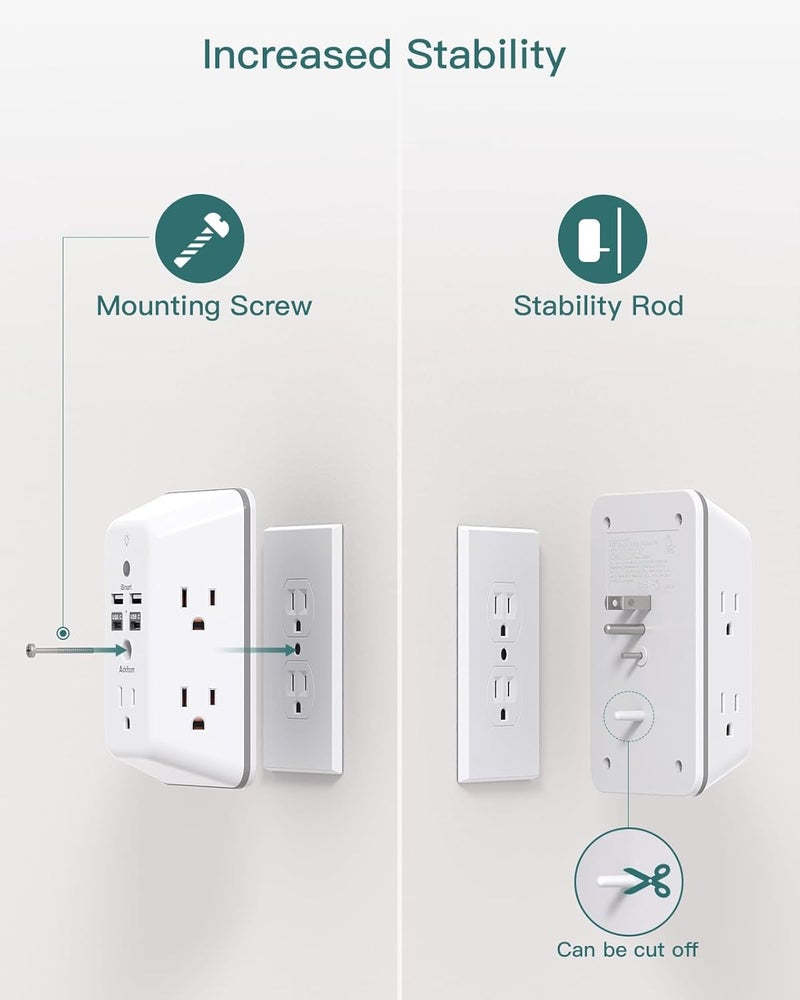 Addtam Surge Protector, Outlet Extender with Night Light, 5-Outlet Splitter and 4 USB Ports(2 USB C), USB Wall Charger Power Strip, Multi Plug Outlet for Home, Office, School, ETL Listed - Image 5