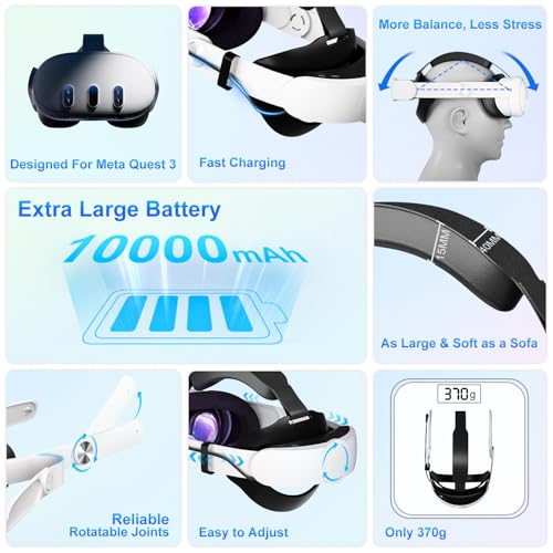 Saqico 10000mAh Battery Head Strap for Meta Quest 3/3S - Elite Strap with Battery Pack Accessories Fast Charger to Extend Quest 3/3S 2-4H Playtime - VR Stocking Stuffers for Men - Mens Stocking Stuffers - Image 2