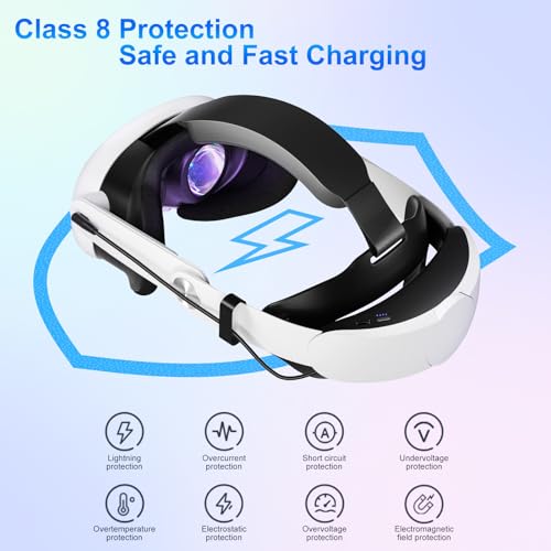 Saqico 10000mAh Battery Head Strap for Meta Quest 3/3S - Elite Strap with Battery Pack Accessories Fast Charger to Extend Quest 3/3S 2-4H Playtime - VR Stocking Stuffers for Men - Mens Stocking Stuffers - Image 4