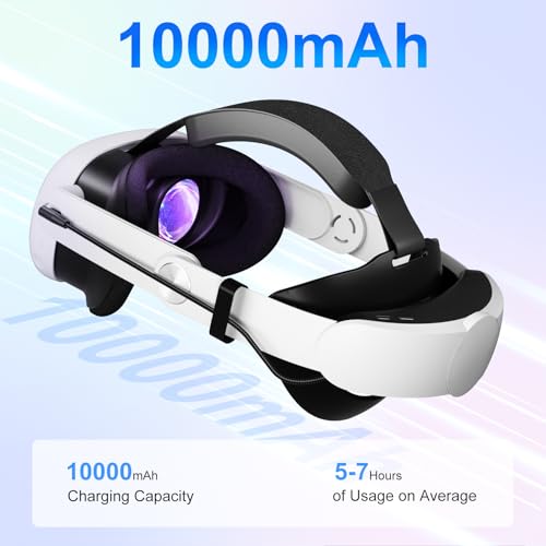 Saqico 10000mAh Battery Head Strap for Meta Quest 3/3S - Elite Strap with Battery Pack Accessories Fast Charger to Extend Quest 3/3S 2-4H Playtime - VR Stocking Stuffers for Men - Mens Stocking Stuffers - Image 3