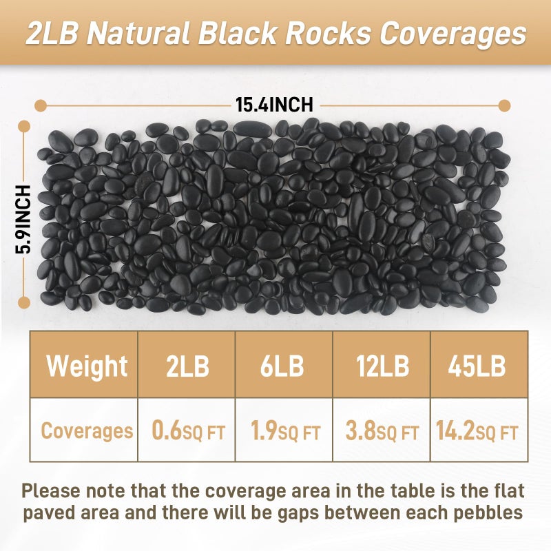 Mulctun 2lb Black Rocks for Planters- 1/4" - 3/4" Polished Black Stones Smooth Flat Pebbles for Fish Tanks Decorative River Rocks for Vases Bonsai Pots Garden Stones for Landscaping and Yards - Image 5