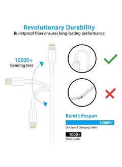 ELTRAZONE Apple iPhone/iPad Charging/Charger Cord Lightning to USB Cable[Apple MFi Certified] Compatible iPhone 11/ X/8/7/6s/6/plus/5s/5c/SE  - Image 3