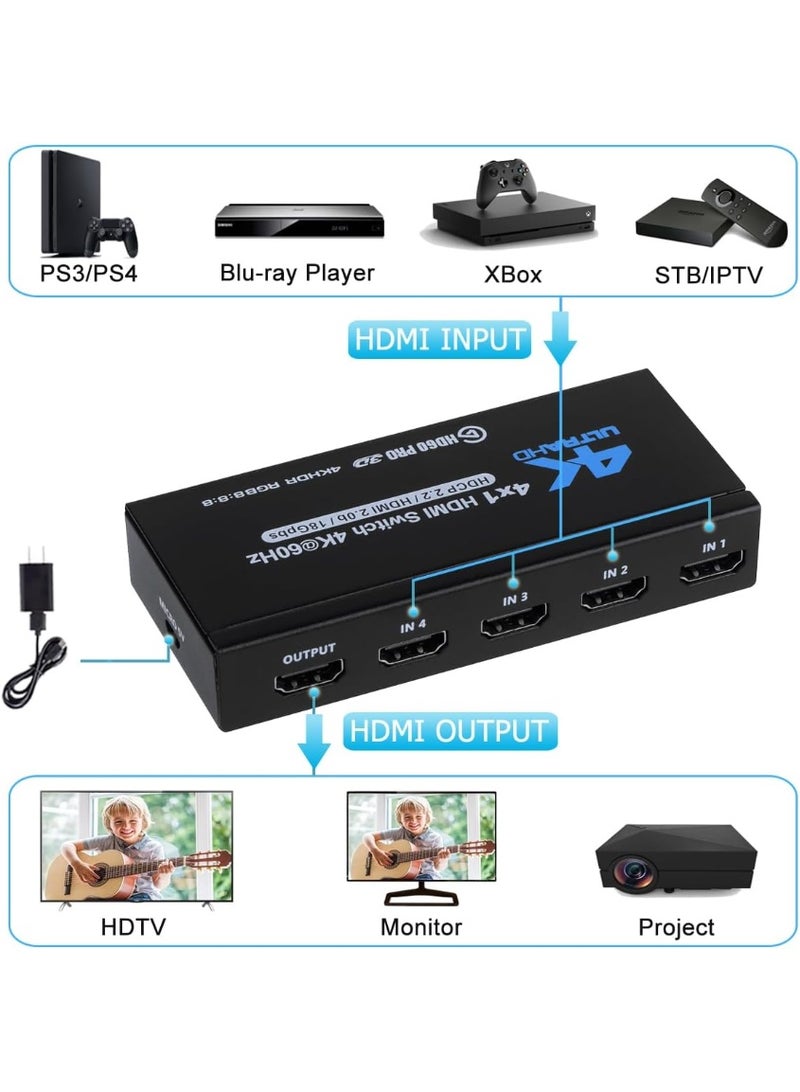 4K HDMI Switch 4x1 – 4 in 1 Out HDMI Selector with Remote Control – Supports 4K@60Hz, HDR10, HDCP 2.2, Dolby, 3D – Compatible with PS4, Xbox, Apple TV, Fire Stick  - Image 2