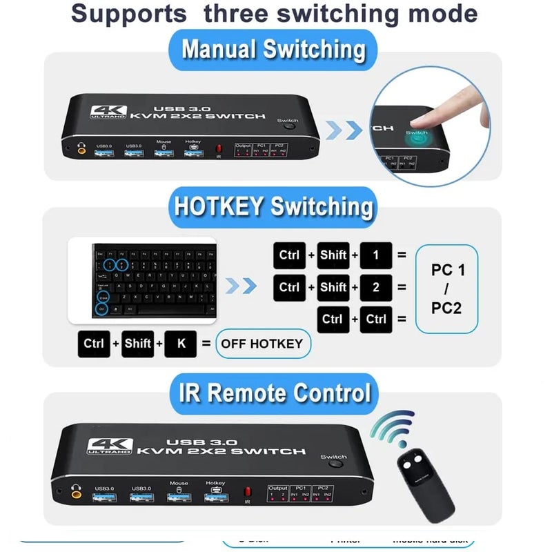 Tobo مفتاح KVM HDMI 2x2 بدقة 4K 60Hz لشاشتين مزدوجتين - Image 3