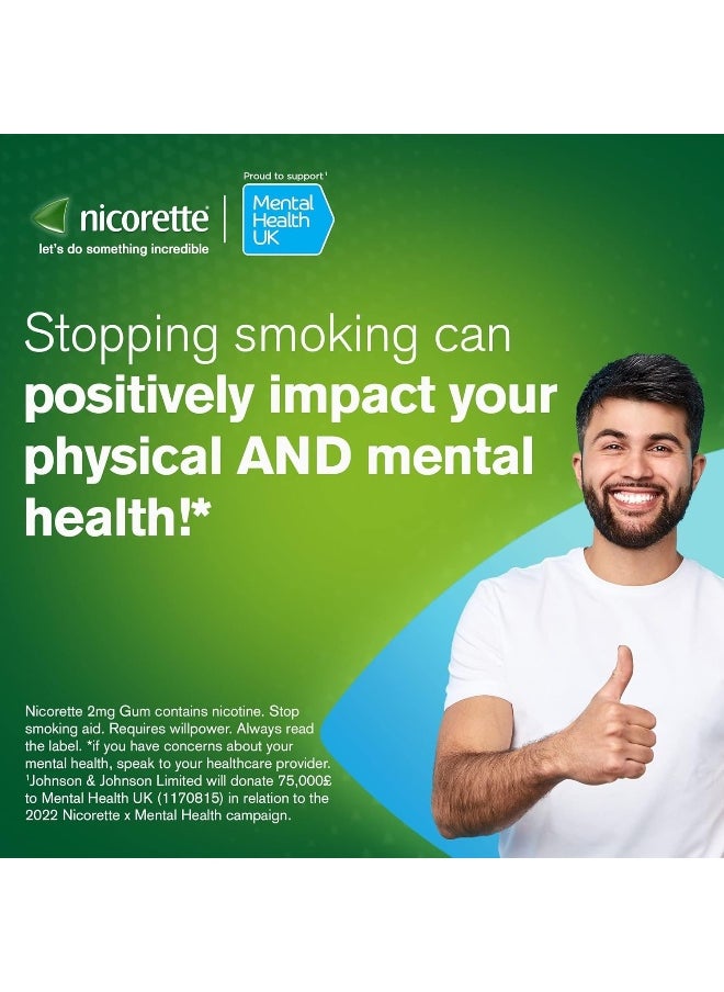 nicorette - Gum 2 Mg Nicotine Gum Sugar-Free Fresh Mint Flavor - 30 Pieces - Image 1
