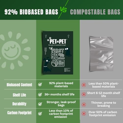 Pet N Pet 180 Counts Dog Poop Bags Rolls, 92% Plant Based Poop Bags for Dogs, Leak Proof Thick Doggie Poo Bag, Unscented Cat & Dog Waste Bag - Image 3