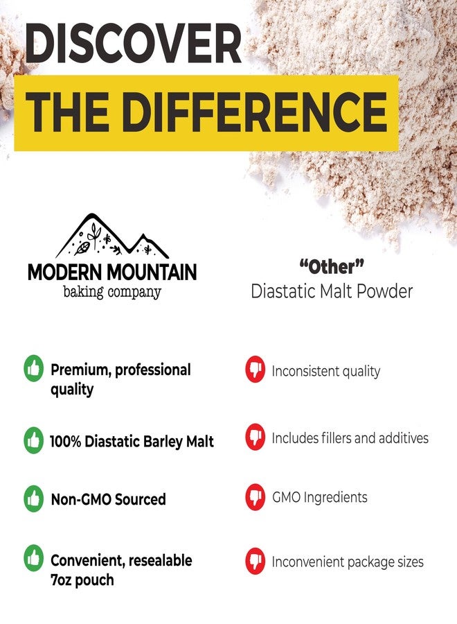 MODERN MOUNTAIN Diastatic Malt Powder (7oz) Dry Malt Powder for Baking, Improve Dough Rise, Enhance Bread Texture and Flavor, Perfect for Bread and Pizza, Non-GMO Sourced, Premium Quality, 100% Malted Barley Flour - Image 3