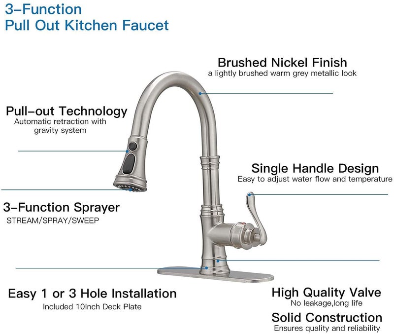 Bathfinesse Kitchen Sink Faucet Brushed Nickel with Pull Down Sprayer 3 Mode Faucet for Kitchen Sink Single Handle High Arc Commercial Stainless Steel Pull Out RV Kitchen Faucet Bar,Deck Plate Include - Image 5