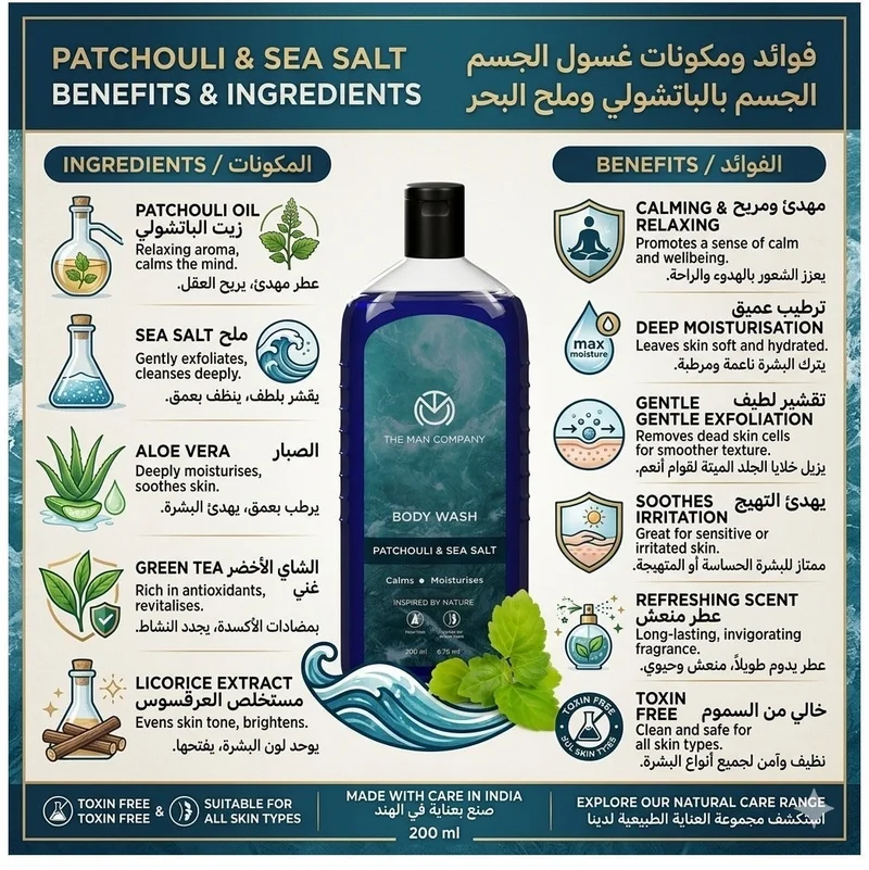 ذا مان كومباني جل استحمام بالباتشولي وملح البحر للرجال - ترطيب عميق وبشرة ناعمة