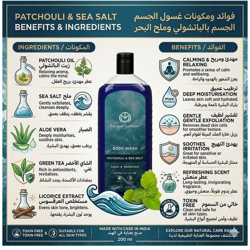 The Man Company Patchouli & Sea Salt Perfumed Body Wash For Men - 200 Ml | Shower Gel For Deep Moisturization & Smooth Skin | Enriched With Green Tea, Turmeric & Moringa Extract - Image 2