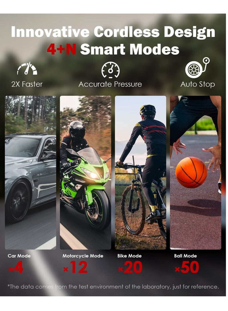 Portable Air Compressor Tire Inflator with LCD Dual Screen, 150 PSI Cordless Air Pump with 6000mAh Rechargeable Battery for Cars, Bikes, Motorcycles, Balls, Not Suitable for Trucks - Image 3