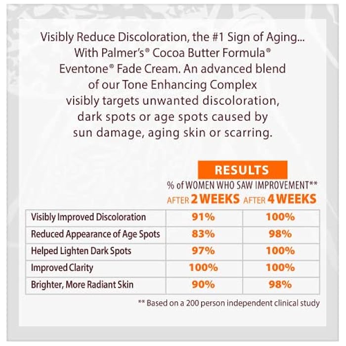 Palmer's Cocoa Butter Formula Eventone Fade Cream, Anti-Dark Spot Fade Cream with Vitamin E and Niacinamide, Helps Reduce Dark Spots & Age Spots, 2.7 Ounce - Image 4