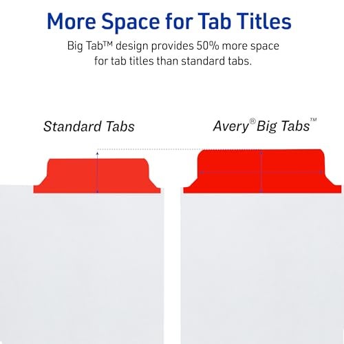 Avery Big Tab Write & Erase Dividers for 3 Ring Binders, 5-Tab Set, Multicolor Divider Tabs, Great for Organizing Projects, Reports, Finances, and More (6-Pack of 23076) - Image 4