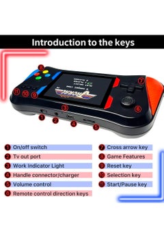 Vparty Handheld Game Console, 3.5" Portable Handheld Video Game Console with 500 Classic Games, Retro Game Consoles for Boys and Girls, Ideal Travel Companion  - Image 2