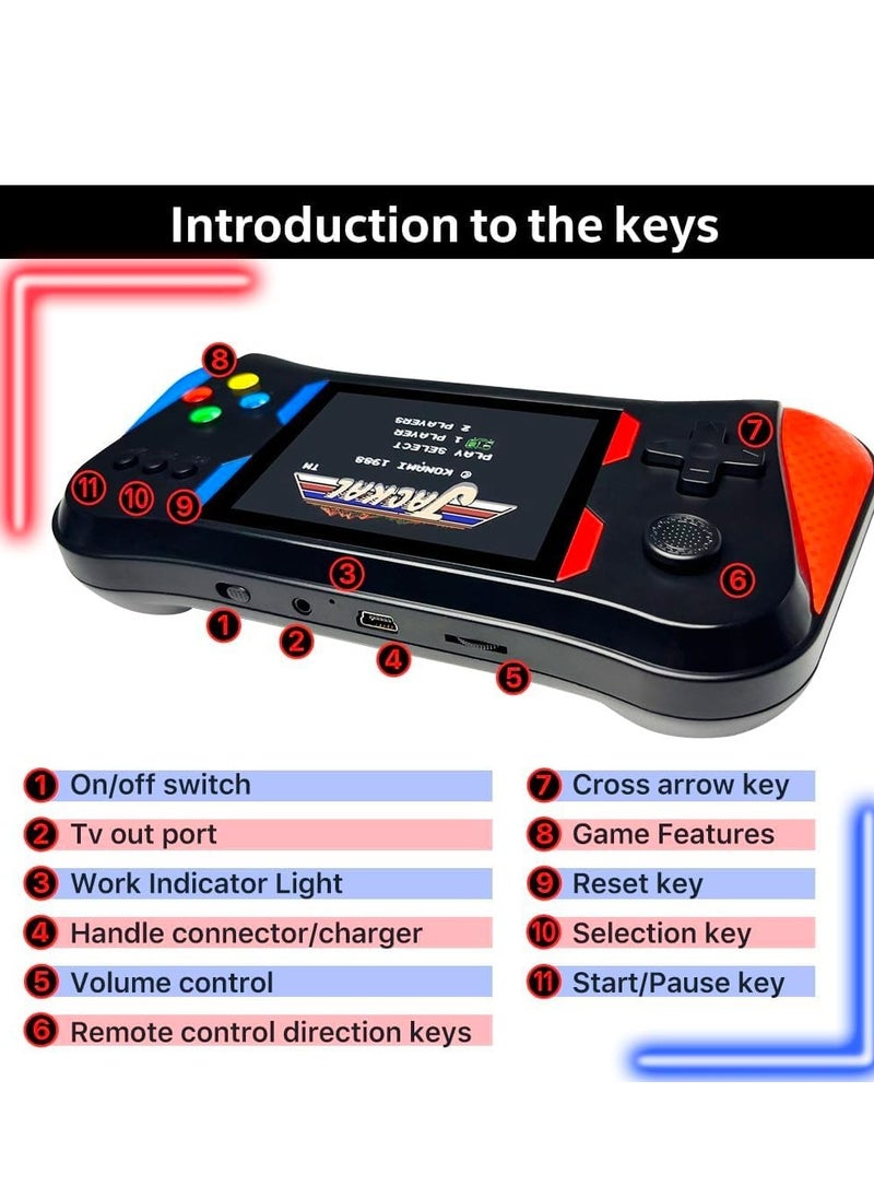 Vparty Handheld Game Console, 3.5" Portable Handheld Video Game Console with 500 Classic Games, Retro Game Consoles for Boys and Girls, Ideal Travel Companion  - Image 2