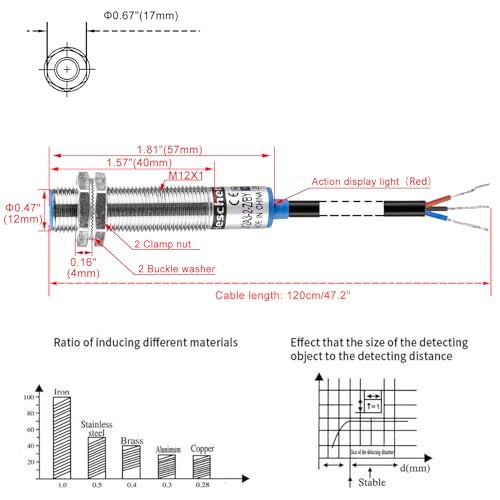 Heschen M12 Inductive Proximity Sensor Switch, Shield Type, LJ12A3-2-Z/BY, Detector 2mm, 10-30VDC 200mA, PNP Normally Open(NO), 3 Wire (1) - Image 2