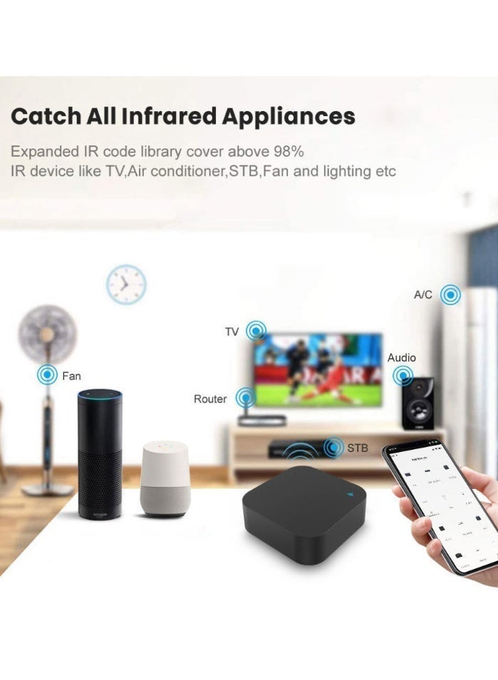 Tuya Smart Zigbee Remote Control – Smart Home Automation for Air Conditioners, Fans, TVs & More | Works with Alexa & Google Home | Universal Mini IR Remote | IPhone | Android - Image 3