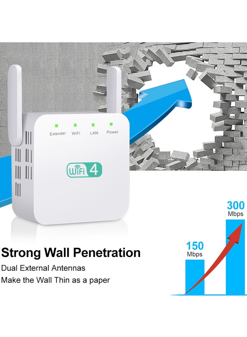 general WiFi Extender, the new home WiFi signal amplifier with 8470 square feet of coverage and 35 devices, internet boot with Ethernet port, and easy setup  - Image 5