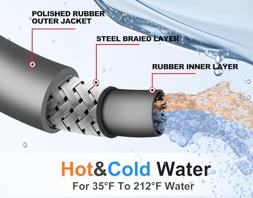 YAMATIC Non Marking 1/4" 4200 PSI Pressure Washer Hose 50 FT for Hot/Cold Water Rubber Wire Braided, Kink Resistant Swivel Quick Connection, Industry Grade for Power Washer, Super Wear Resistant - Image 5