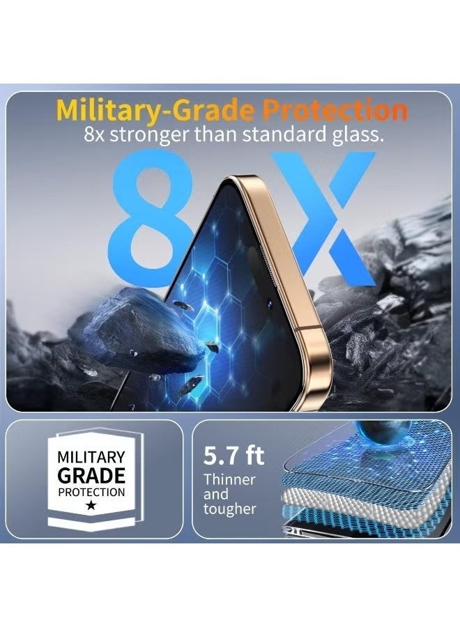 Privacy Screen Protector for iPhone 16 Pro Max 6.9 Inch 1 Pack 25° Anti Spy Face ID Compatible 9H+ Military Grade Tempered Glass Auto Dust Elimination Bubble Free - Image 5