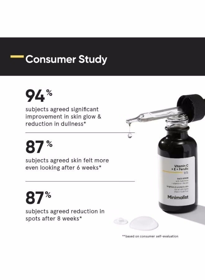 منيماليست عبوتان سيروم فيتامين C 16٪ متقدم للوجه مع فيتامين E وحمض الفيروليك – تفتيح البشرة، إشراقة وحماية الجلد - Image 4