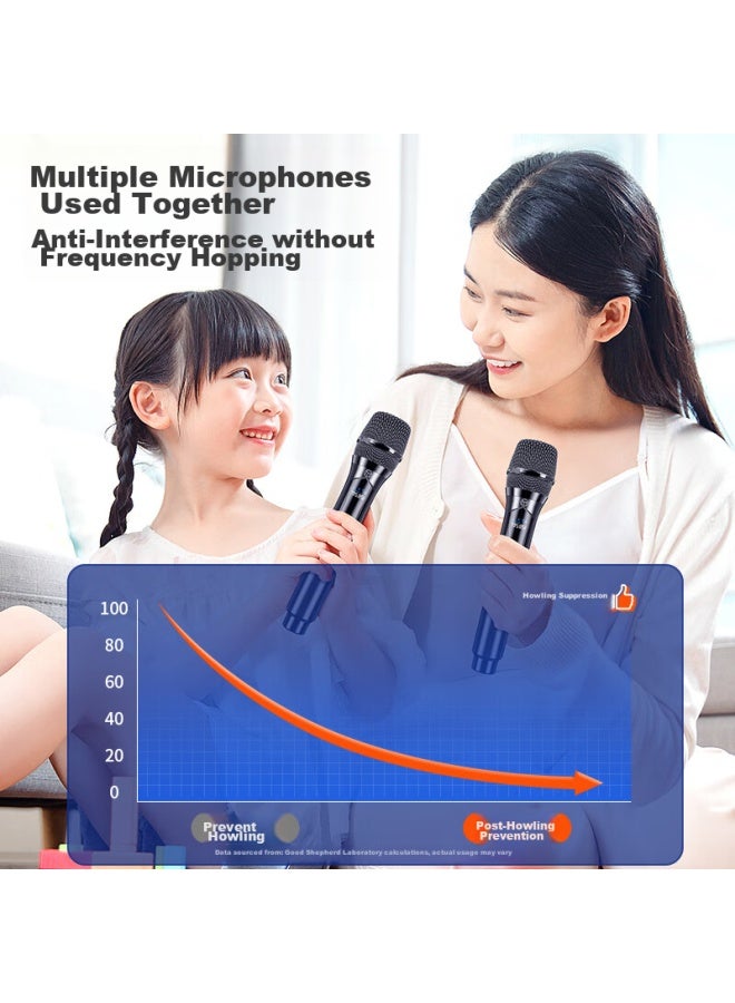 The Good Shepherd Good Shepherd Handheld Rechargeable Wireless Microphone, Home Ktv, Professional Singing, Performance, Stage Hosting, Speech, Karaoke, Conference Speaker, Amplifier, Fm Receiver, Universal Microphone, One-to - Image 2
