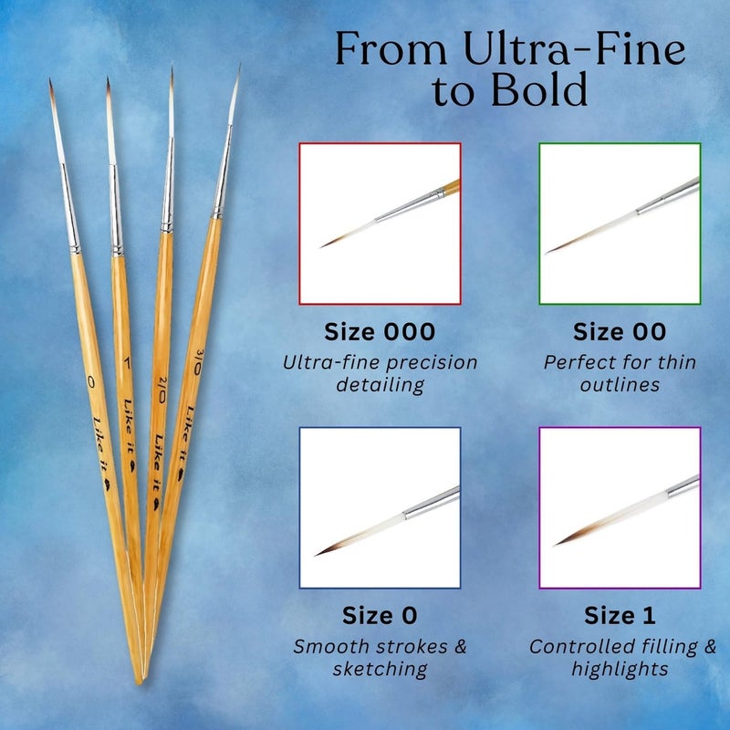 Like-It Long Liner Rigger Paint Brushes Set of 4 (Sizes 000, 00, 0, 1) – Fine Tip Detail Brushes for Watercolor, Acrylic, Oil, Gouache, Tempera, Ink – Synthetic Hair, Wooden Handle with Brush Holder - Image 3