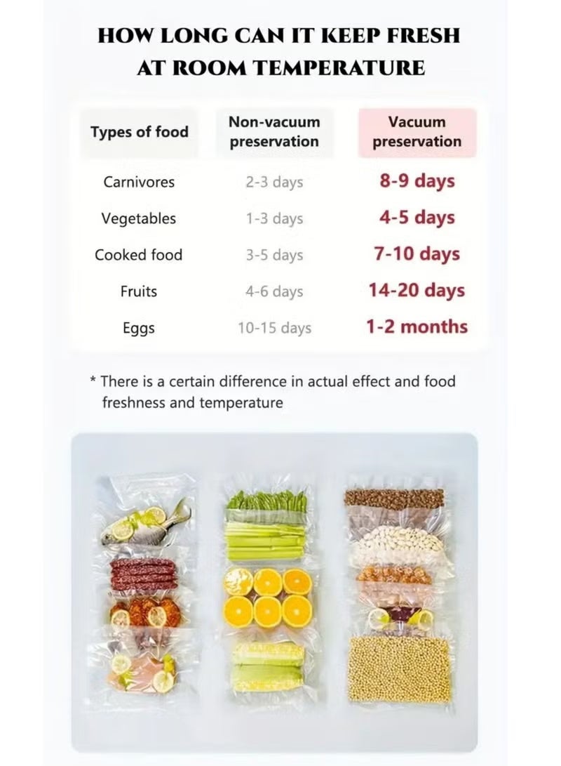 كيلا جهاز تفريغ الهواء جهاز غلق الطعام بالشفط المحمول، حقيبة حفظ الطعام الجافة والرطبة، نمط الطعامجهاز تفريغ الهواء   الجاف والرطب، ضوء مؤشر LED وجهاز تفريغ الهواء الخارجي، جهاز غلق الطعام بالشفط المحمول، لن يضيع الطعام مرة أخرى تلقائيًا - Image 4