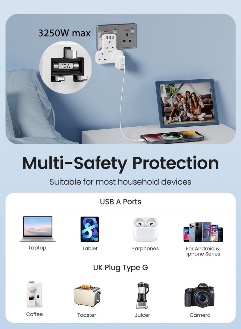 Lencent Multi-plug Extension Adapter with 3 USB, Multi-function 3-way Plug Adapter, 3 AC Wall Charger Extenders for Home, Office, Kitchen and More, 13A 3250W - Image 4