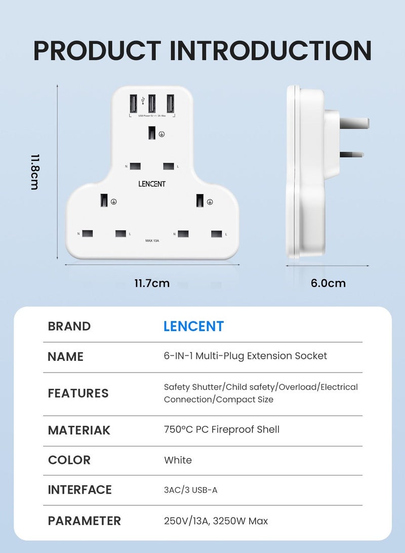 Lencent Multi-plug Extension Adapter with 3 USB, Multi-function 3-way Plug Adapter, 3 AC Wall Charger Extenders for Home, Office, Kitchen and More, 13A 3250W - Image 5