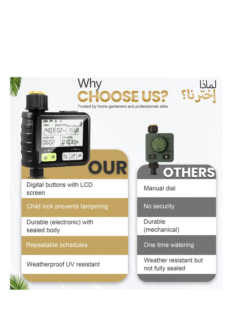 أيه بي جي مؤقت ري المياه الرقمي، مؤقت ري خارجي أوتوماتيكي ويدوي مع تأخير المطر، مثالي للري في الحديقة والحديقة والفناء والمزارع (البطارية غير متضمنة) - Image 2