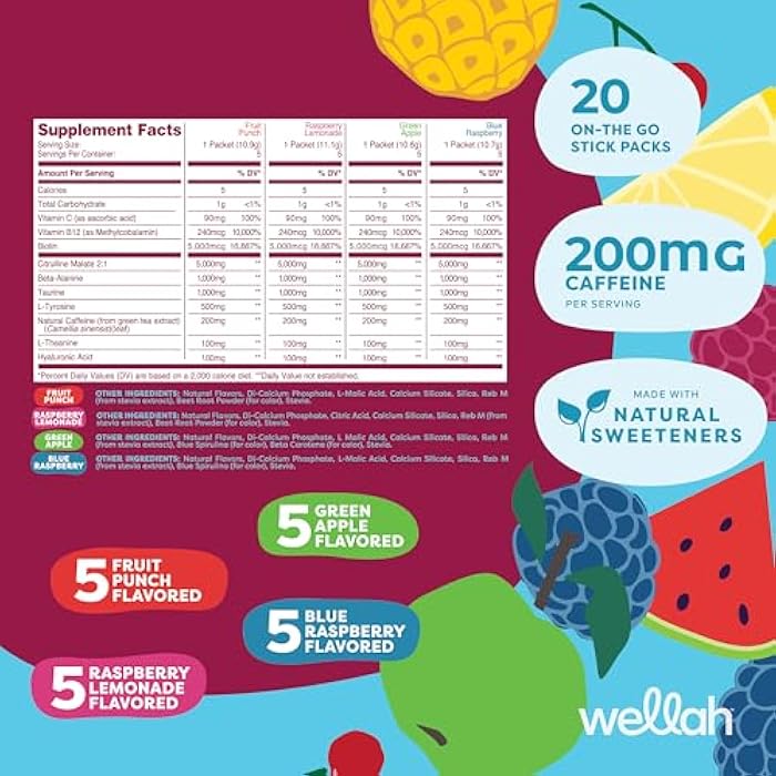 Wellah Get-Going Pre-Workout Variety Pack (20 Stick Packs) - 200mg Natural Caffeine, Stevia-Sweetened, with Citrulline Malate and L-Theanine, & 1000mg of Beta-Alanine - Image 2