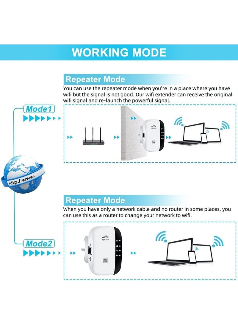 WiFi Range Extender/WiFi Signal Booster covers an area of ​​up to 50 square meters and supports 28 devices. Features an Ethernet port, quick setup, and is a wireless home signal booster. - Image 5